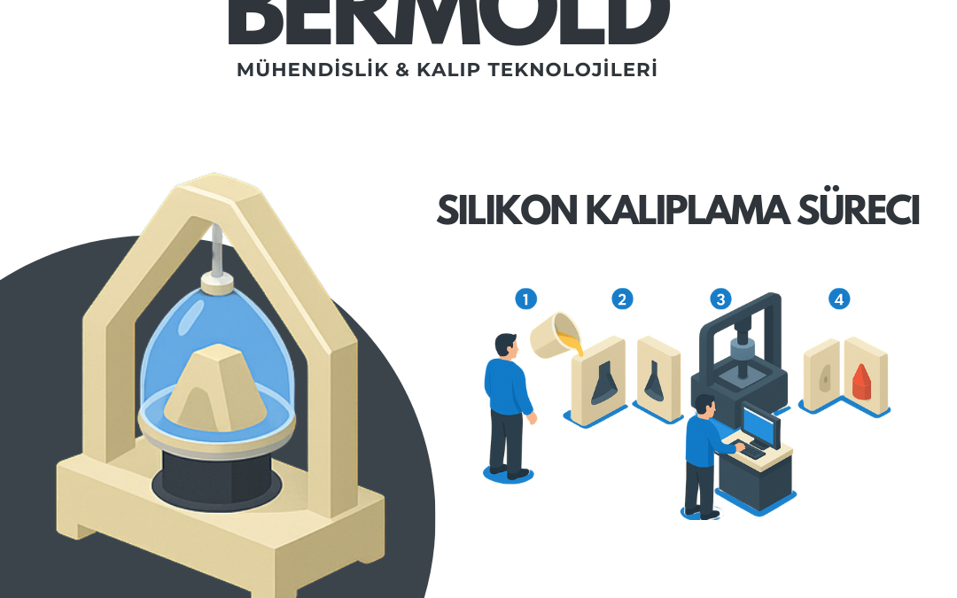SILIKON KALIPLAMA SÜRECI